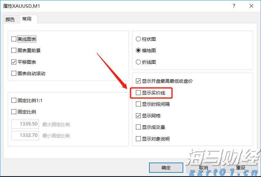 A股市场动态 | 创业板指下跌0.2% 数字货币与有色金属板块表现不佳