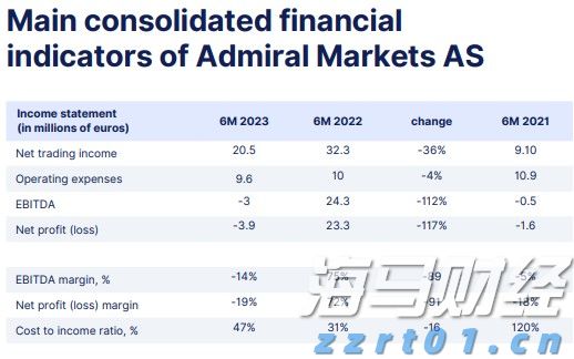 市领导到覃塘区特殊教育学校调研