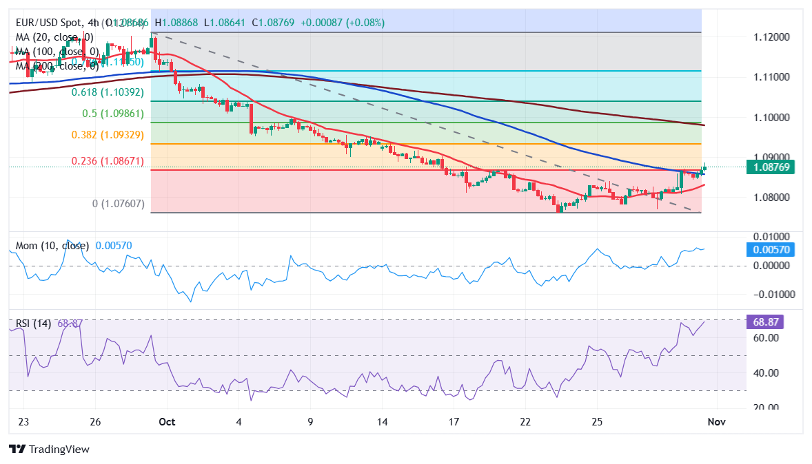 德银分析GPT-5发布的六大关键点