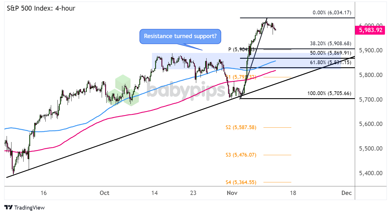 一体化污水处理设备常见故障及维修方法