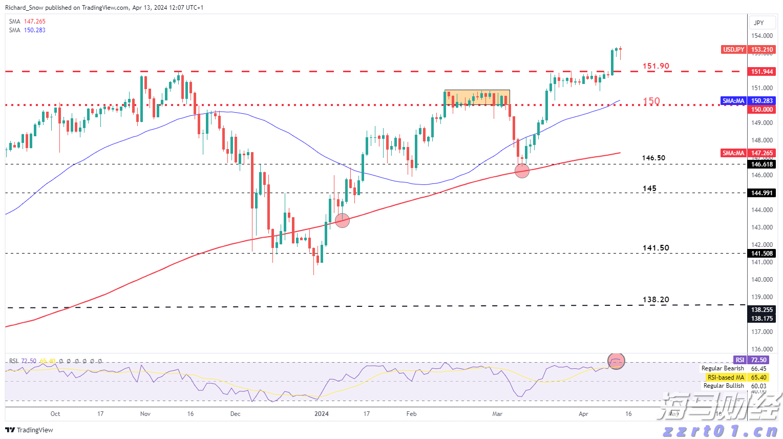 上榜！汕梅高速改扩建项目获全国公路宣传优秀项目部