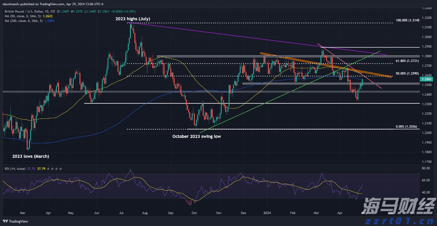 青海：深入排查风险隐患 守牢市场监管“安全关”