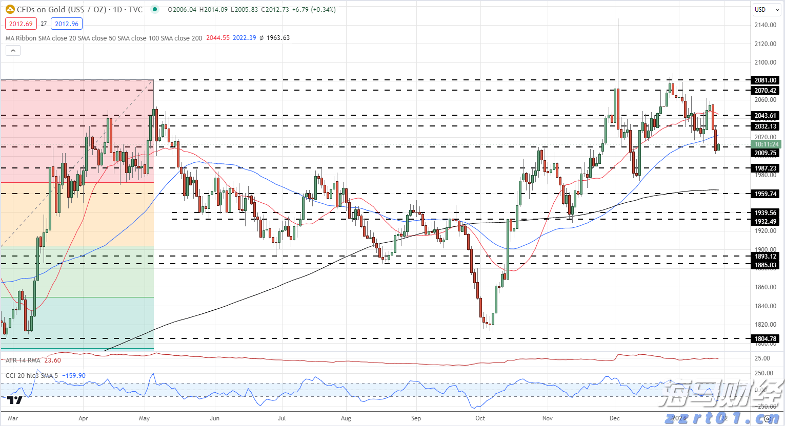 科技赋能，养老变“享老”！第33届广博会揭开未来银发生活的温暖模样