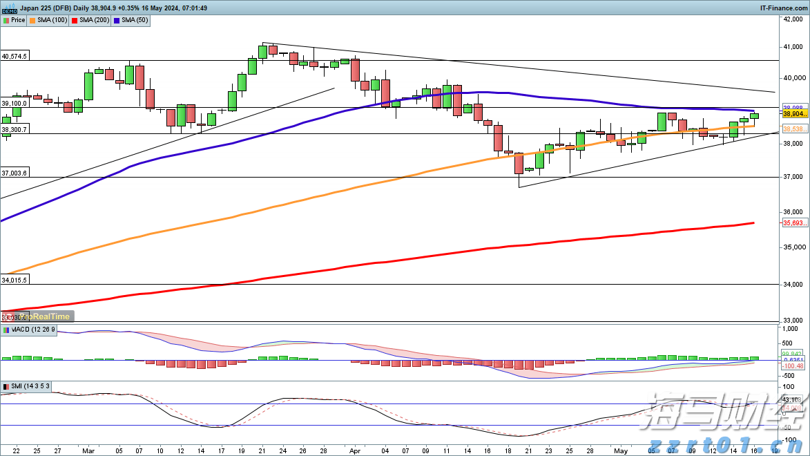 始兴围楼文化旅游周盛大启幕，千年文脉绽放时代光彩