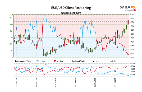 江西省市场监管局发布《江西省食品生产企业食品安全主体责任清单（2022年版）》