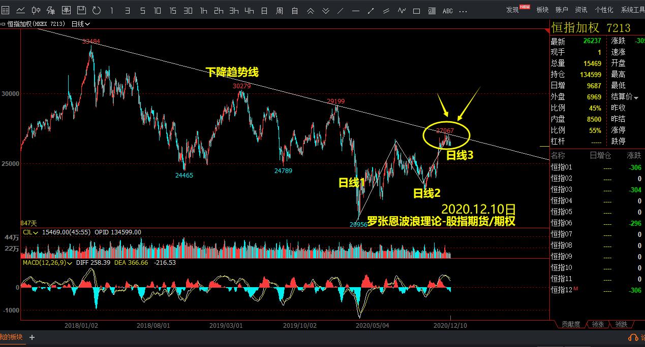 美股动态 | 小马智行(PONY.US)上涨超6% 瑞银首次给予“买入”评级