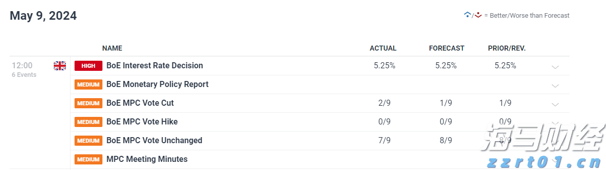 晶圆代工业务前景迷雾重重 英特尔(INTC.US)股价重挫超8% 凭空消失年内涨幅