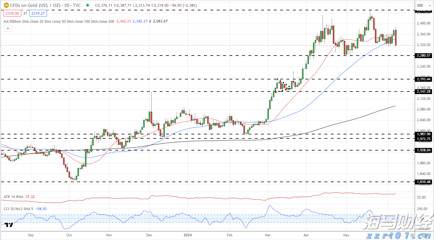 盛大开幕!2025骆岗公园新春灯会今晚点亮!