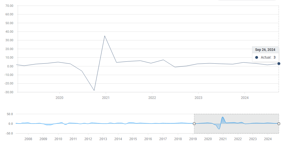 中汽协：上半年中国品牌乘用车销售达927万辆 同比增长25%