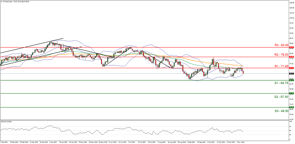 河北放心食品超市自我承诺活动全面启动
