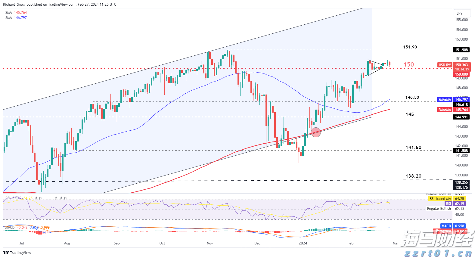 黑龙江省、市、县（市）三级联动开展“上门式”培训 提高企业有机产品认证意识