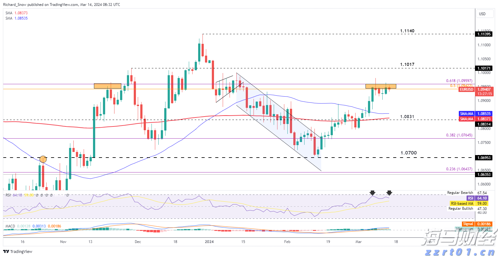 污水处理一体化成套设备厂家为您分享（一体化污水处理设备原理及用途）