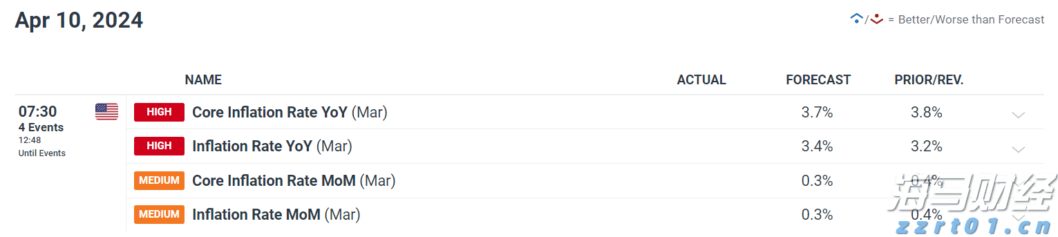 要点来啦，看2022年内蒙古质量发展工作怎样干！