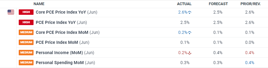 我市全力推进春季水利建设