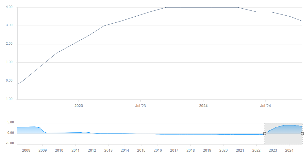 2025年福建高考成绩“一分一段表”公布