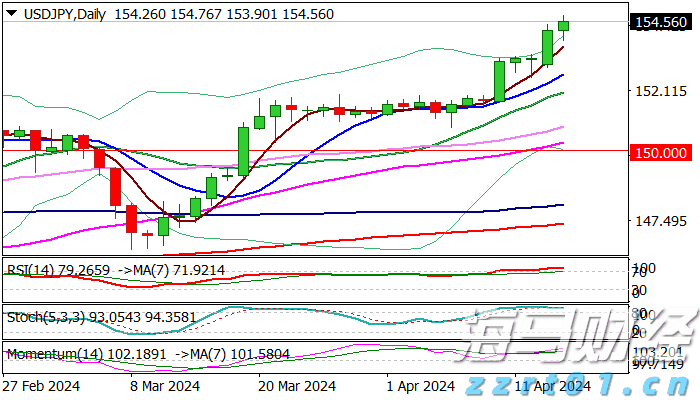 2025年暑期档电影总票房突破115亿！