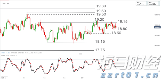 珠海消防双线发力，筑牢秋冬季消防安全“防护网”