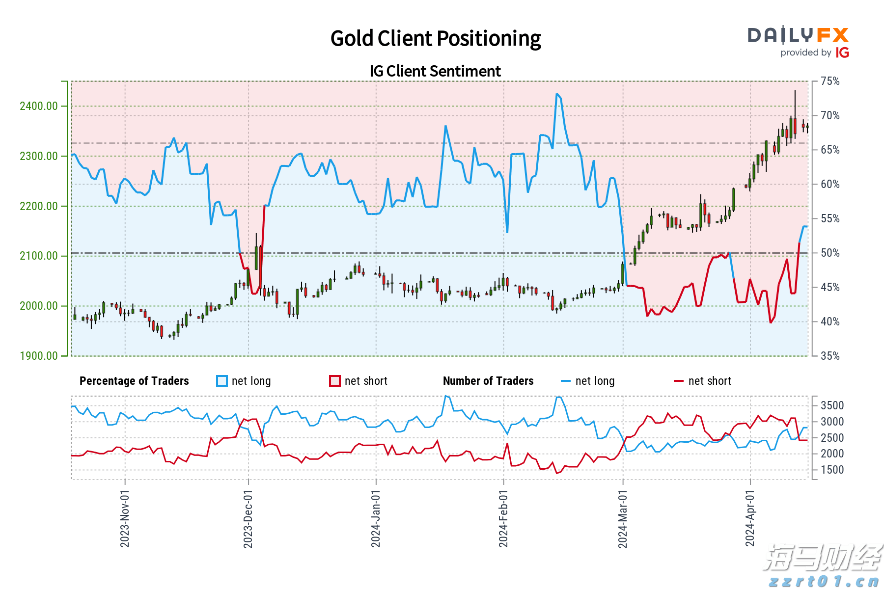 甘肃省土硝盐专项整治工作收官 查处5处土硝盐生产储藏窝点