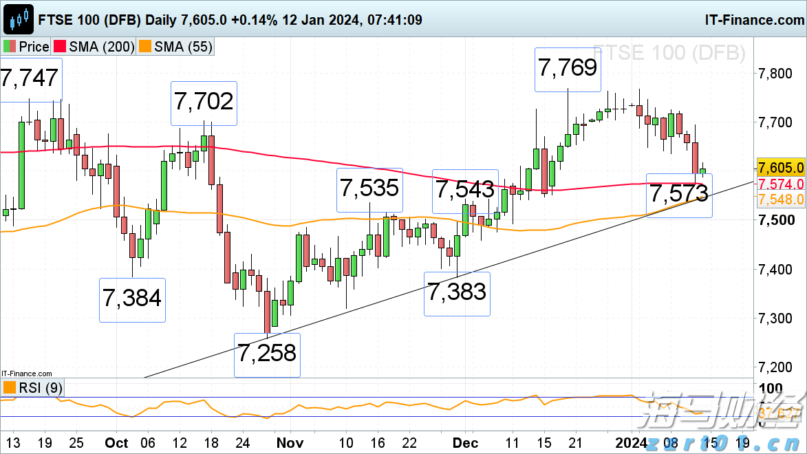注意！2025年市直民办学校初一级电脑随机摇号替补录取名单已公布