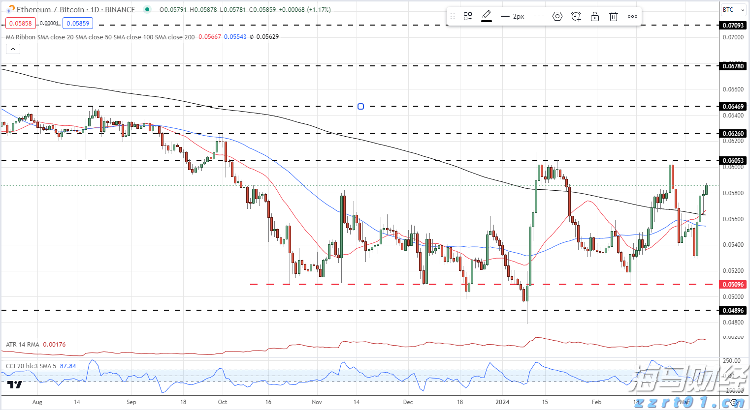 “这花露水真是贴心！” 汕梅高速开展蚊媒传染病防控志愿活动