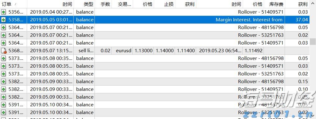 利好因素不断累积 公募乐观看待A股后市行情