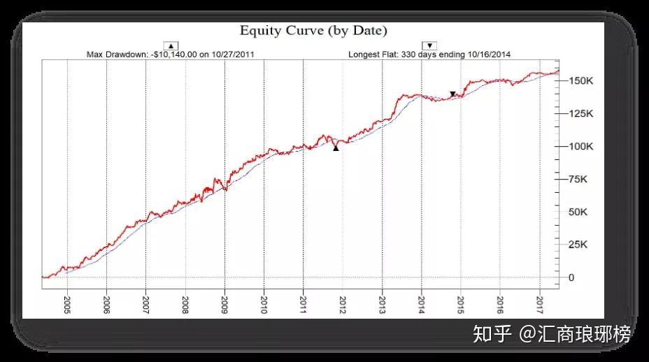 丰业银行：Palo Alto（PANW.US）收购SentinelOne（S.US）或将颠覆“小并购”战略