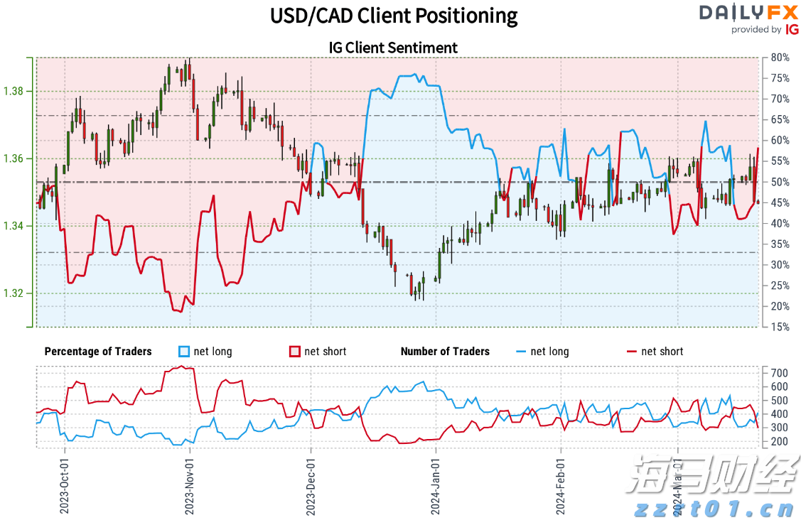 涂装线涂料厂废水处理工艺流程（涂装废水处理设备公司为大家分享）