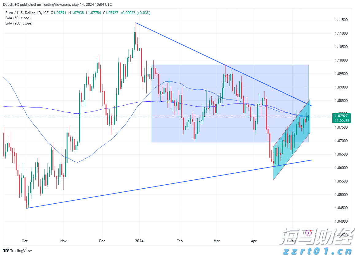 河北建立专利侵权行政裁决案件繁简分流制度