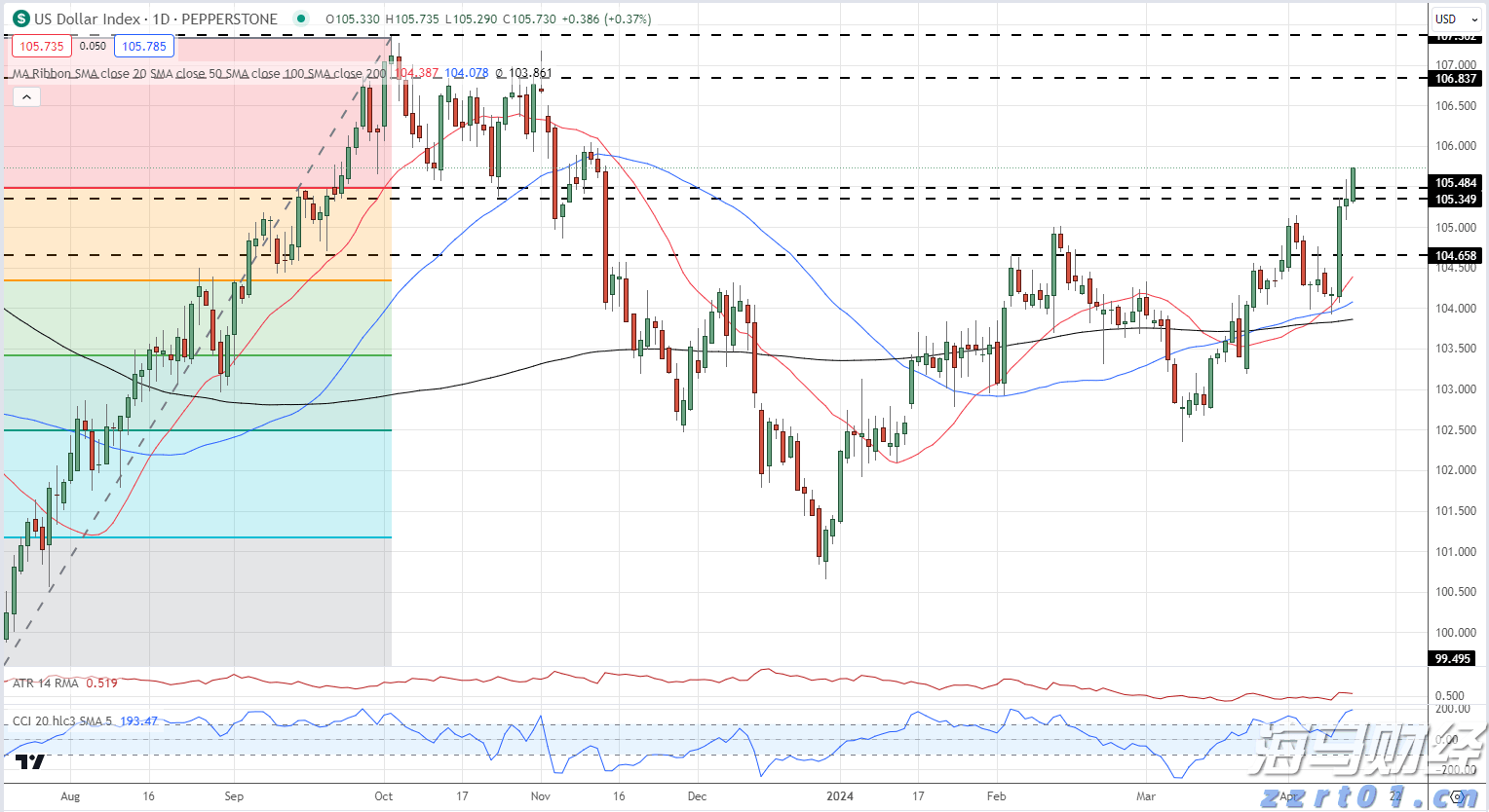 多地商场有了“父婴室”