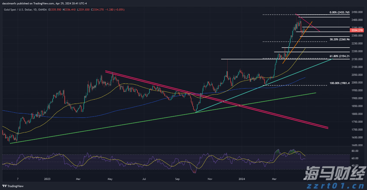 ao+mbr工艺流程图说明（一体化污水处理AO十mbR工艺）
