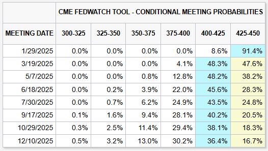 我市部署强降雨防御工作