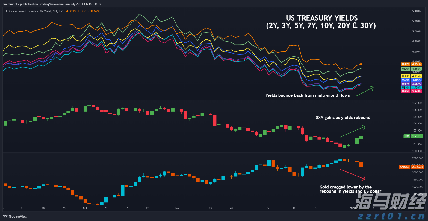 香港金管局对三三金融处以160万港元罚款