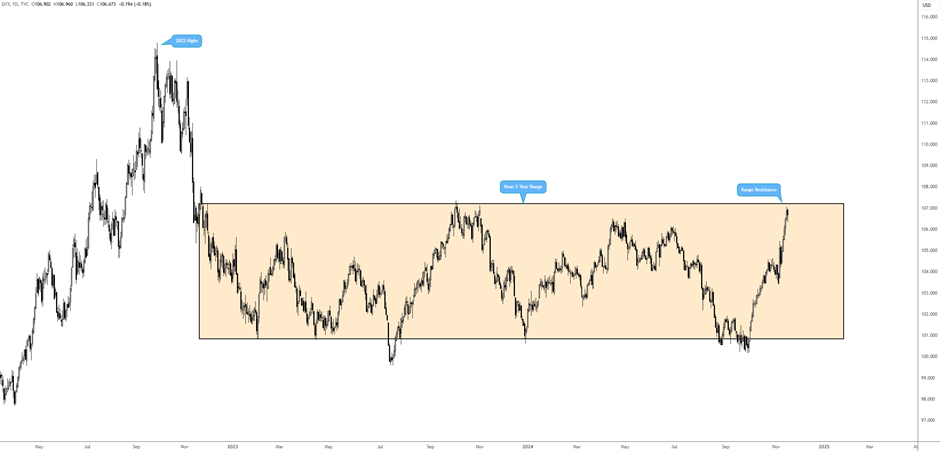 2022年青海省市场监管局广告监管领域工作扎实有效