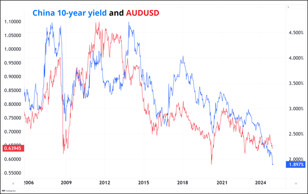 制药废水有哪些处理方法