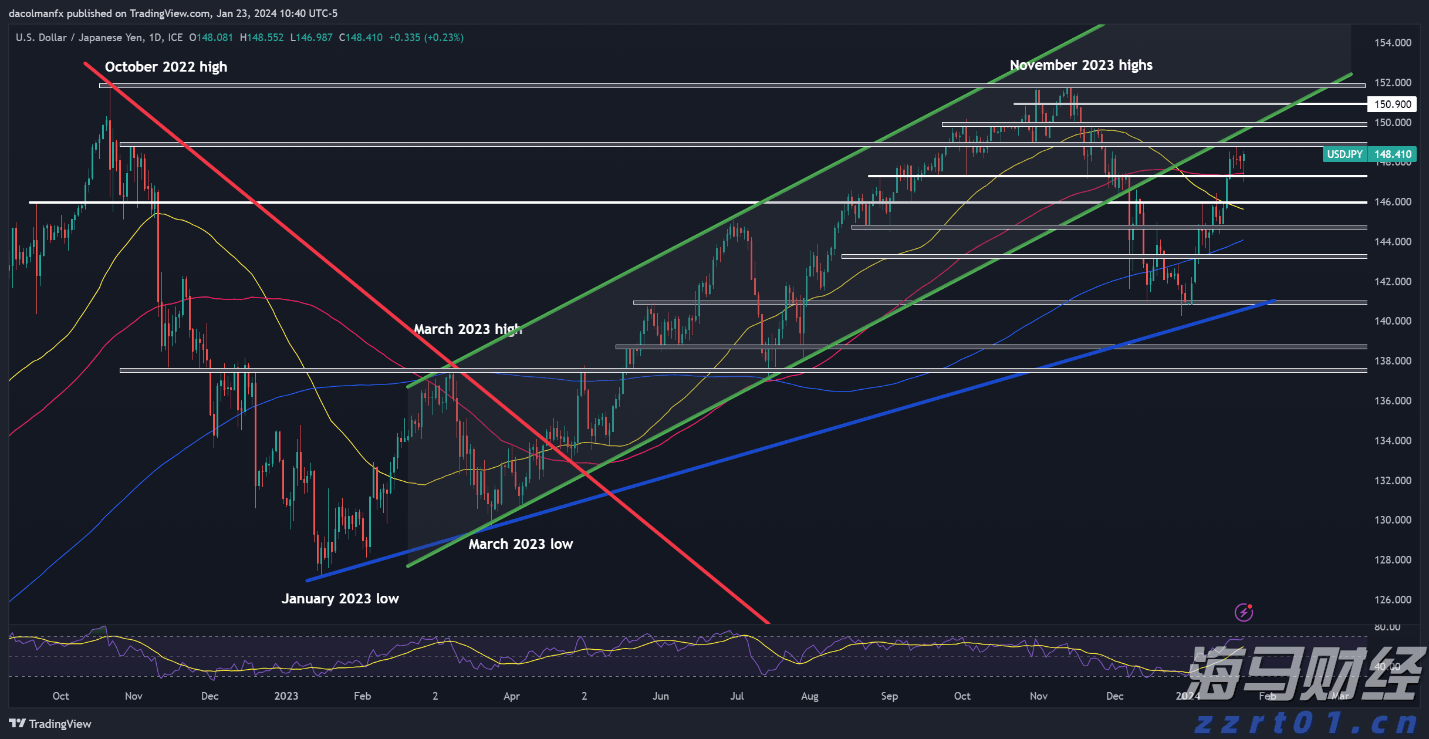 新增12个免罚情形!上海出台市场监管领域免罚清单3.0