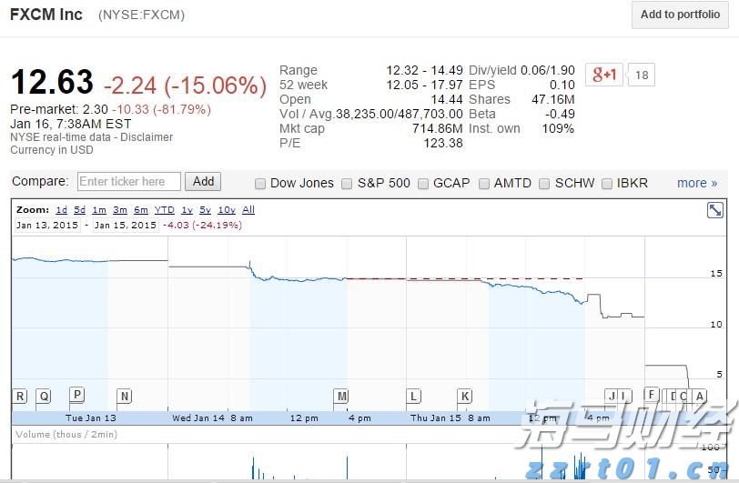 麦克未关，特朗普马克龙对话泄露