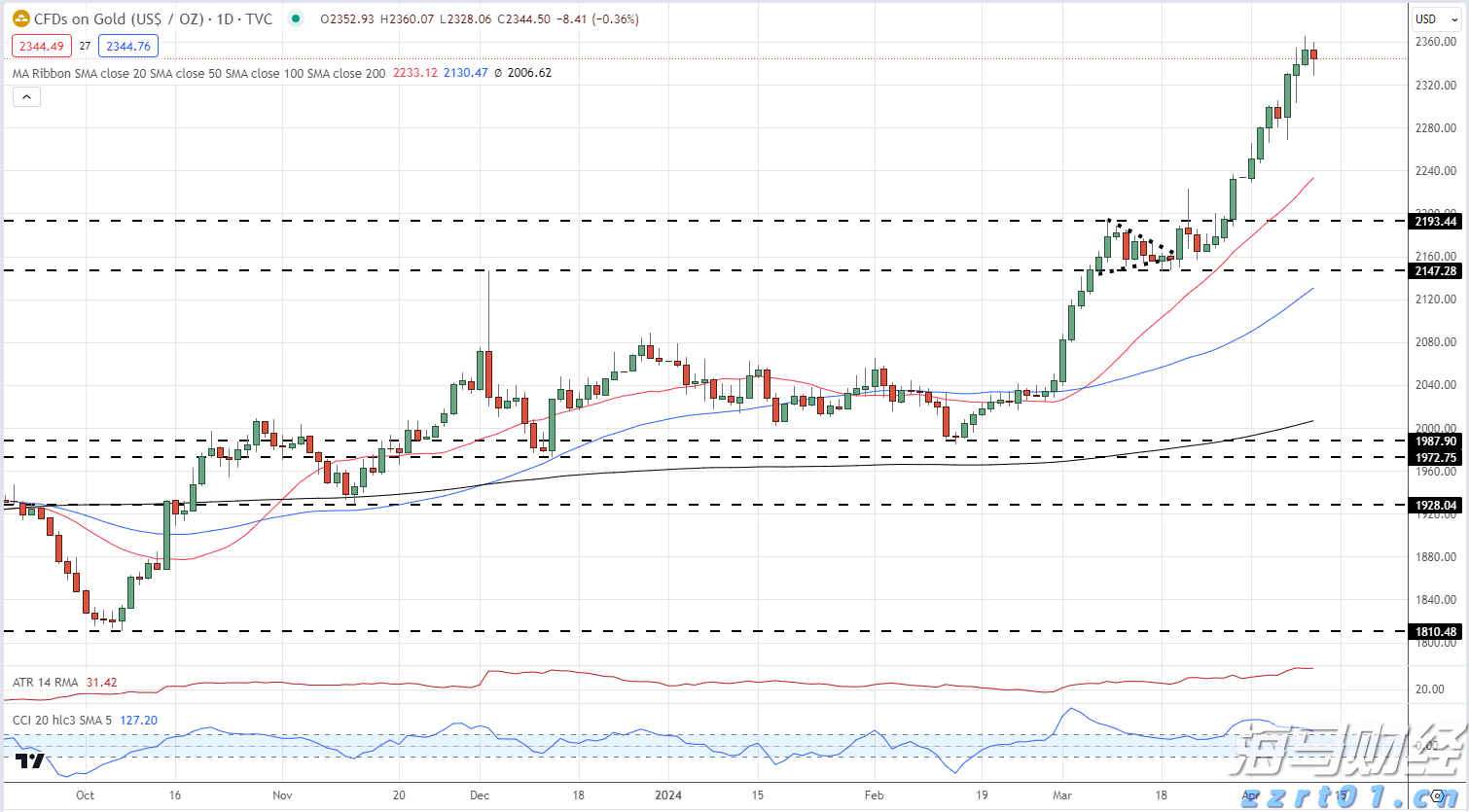 商务部：对欧盟两家金融机构采取反制措施