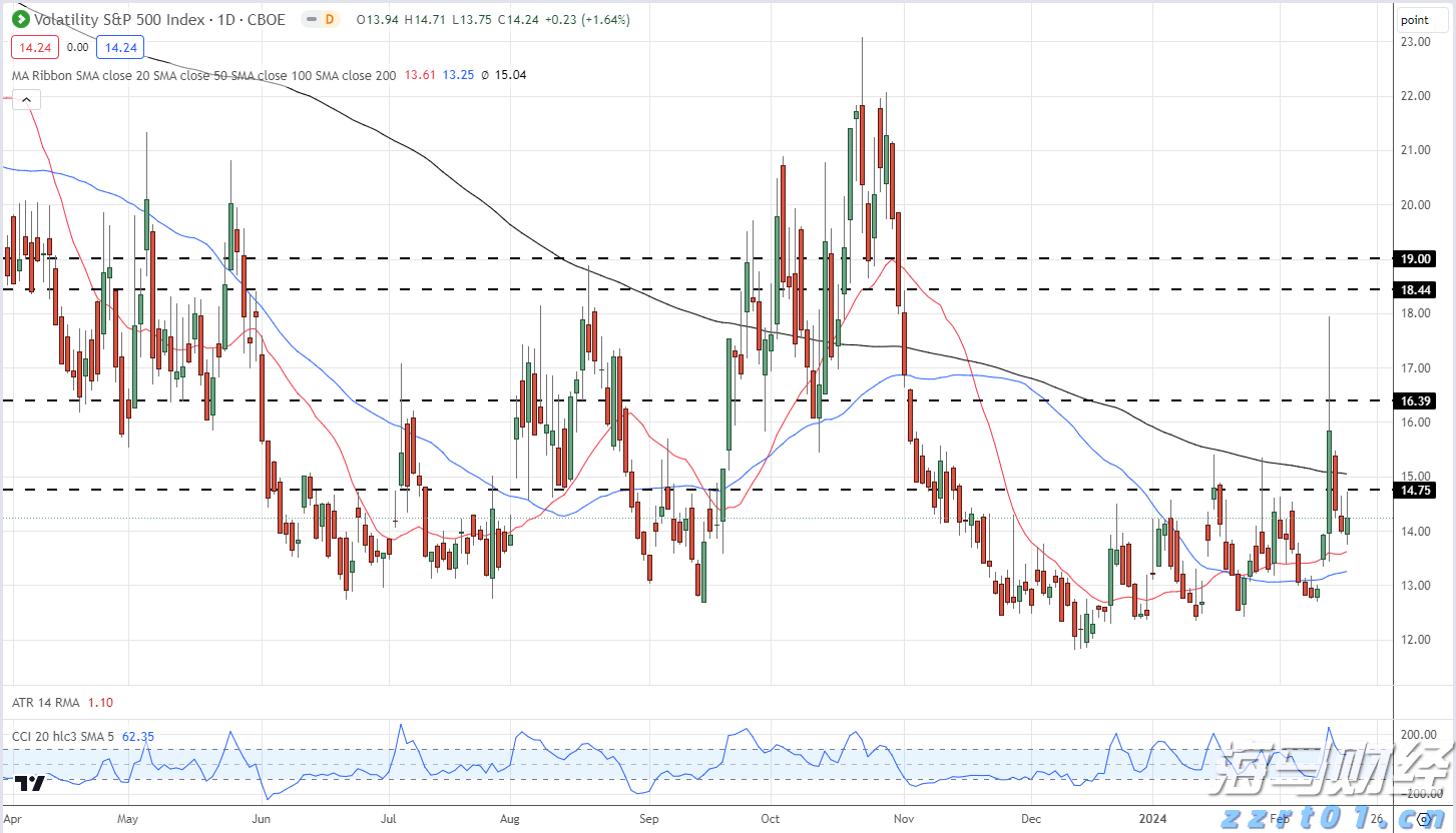 湛江台风蓝色预警生效！防风Ⅳ级应急响应启动