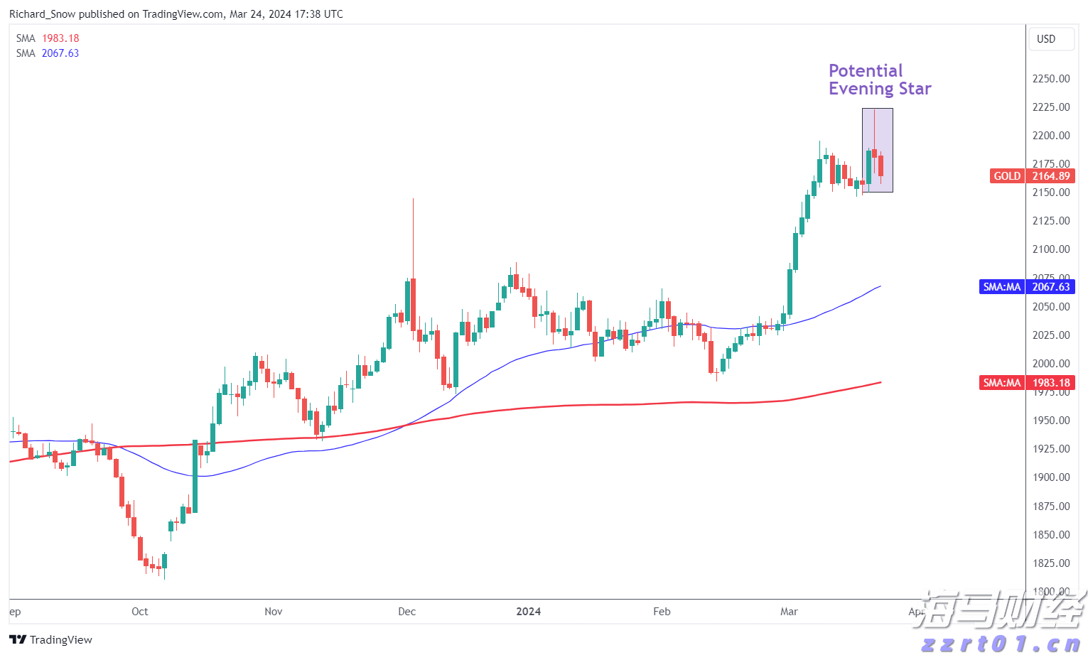 24小时、34分钟、30秒 三组数据看合福高铁新跨越
