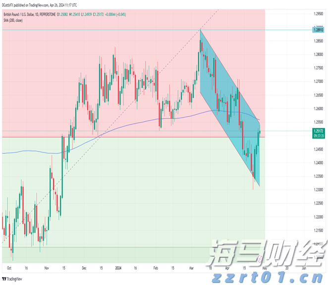 残特奥会各项筹办工作全面进入冲刺阶段