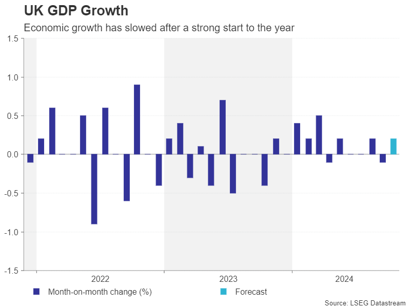以狮会友，珠澳15支队伍竞逐“少年狮王”称号