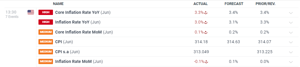 一分钟在线人数破10万，罗永浩开直播“爆了”！点赞老乡鸡，称西贝撒谎！