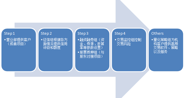 徐闻法院开展“守护海岸”普法宣传活动