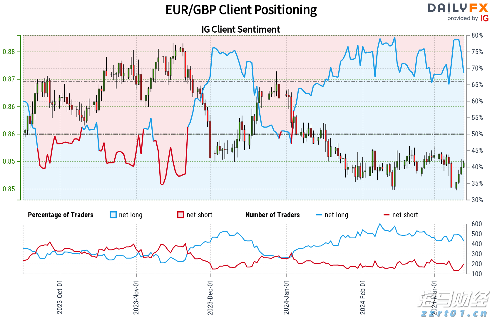 潜力新星加盟！广州龙狮男篮签下佛山高中生李晓桐