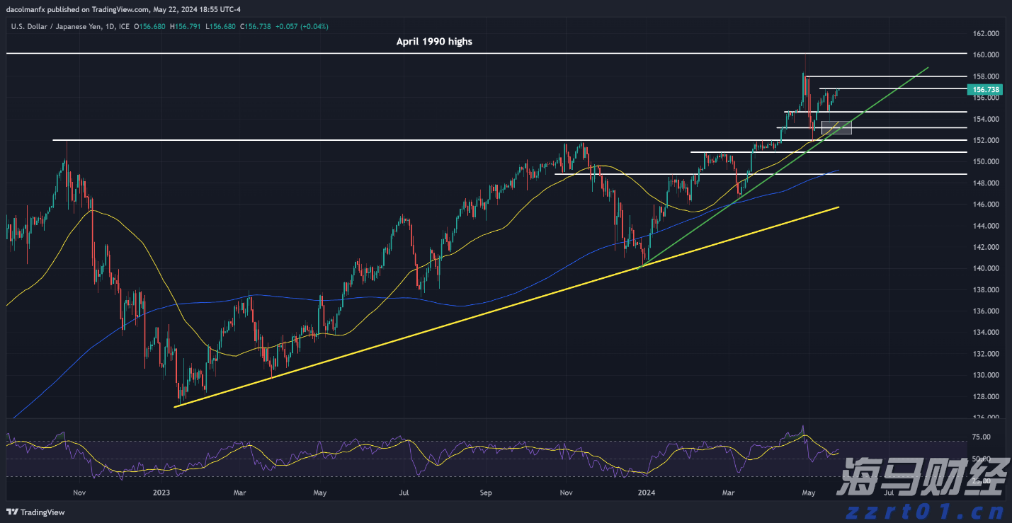 中国工程院院士范滇元走进梅州市外语实验学校