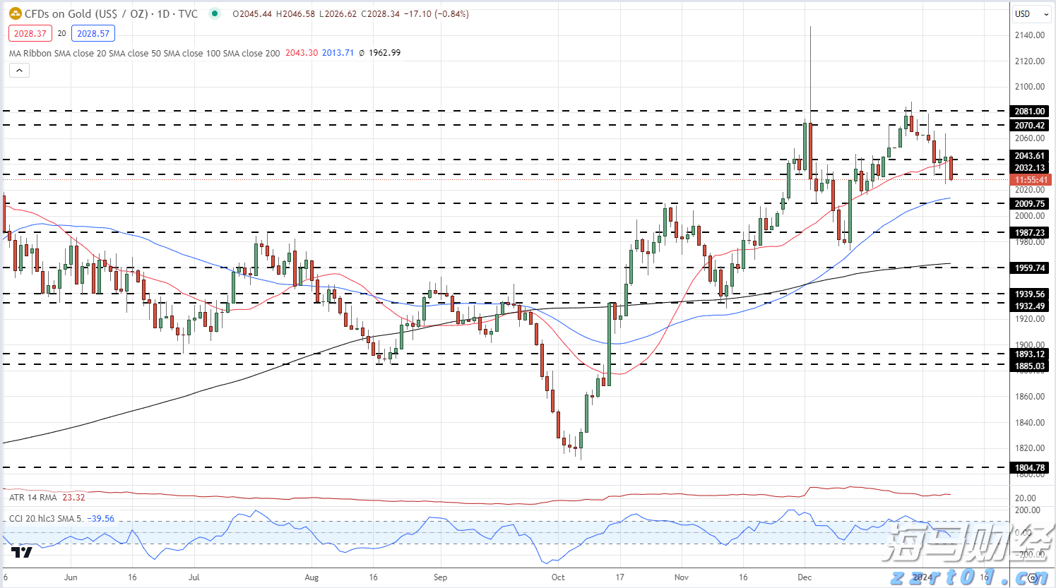 心惊惊！珠海这个路口，有隐患！当天曝光、立刻整改！