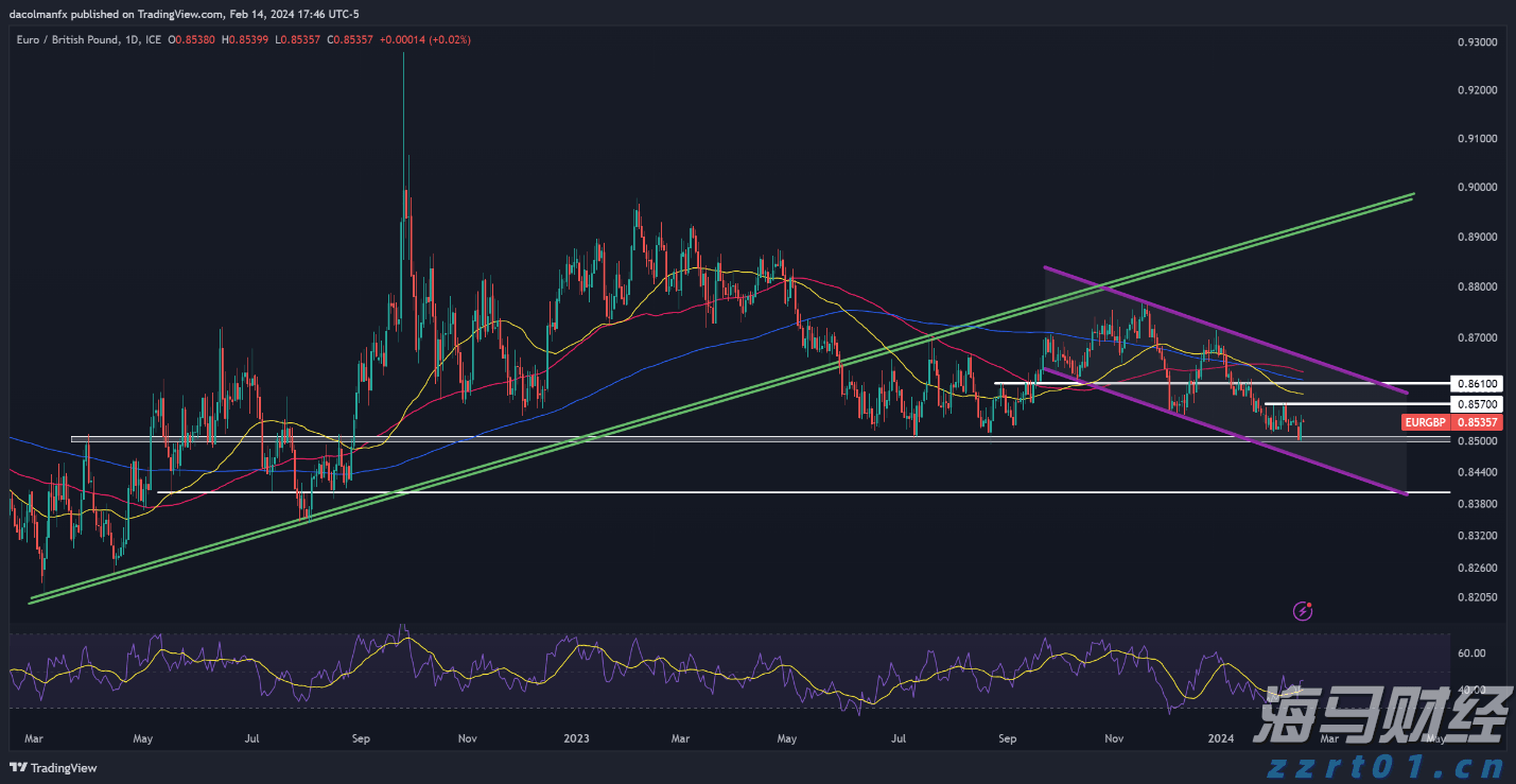 适合老年人的家具怎么设计？新国标出台→