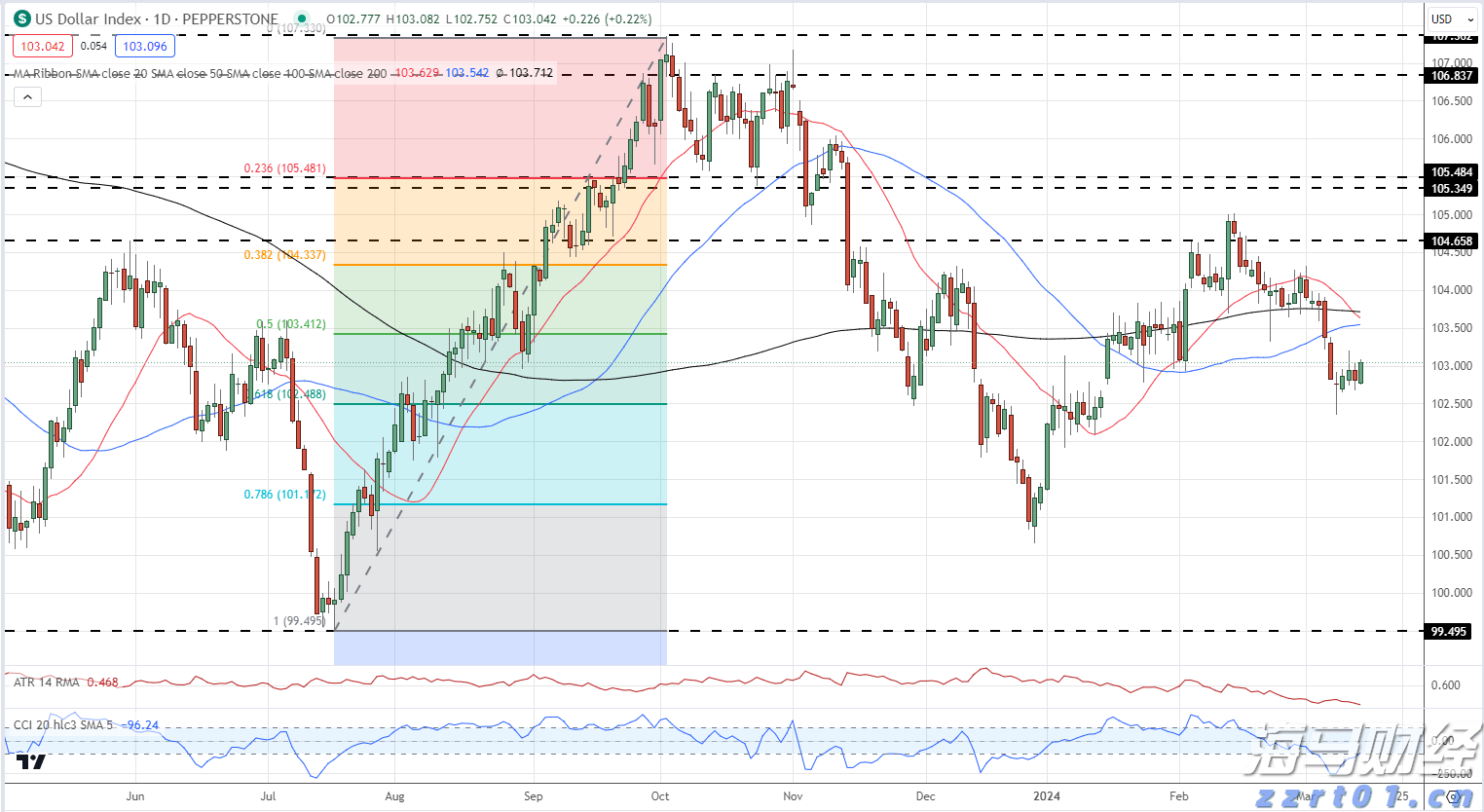 今年河北知识产权工作怎么干？您关心的都在这