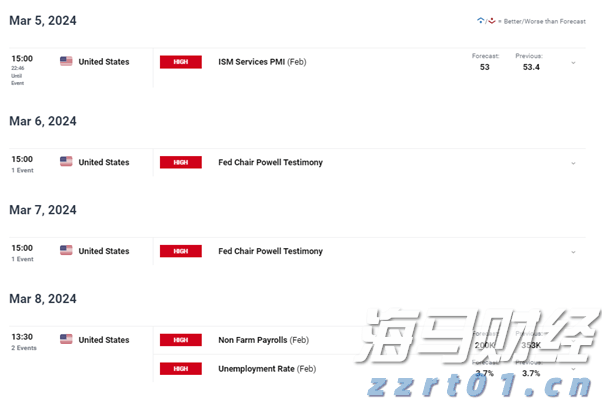 全国档案查询利用服务平台移动端APP上线