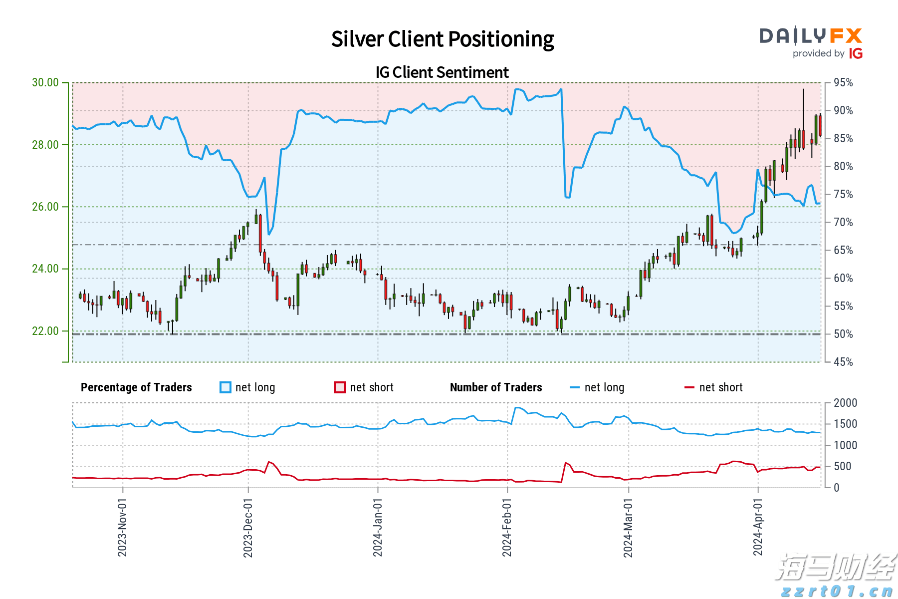 河北加快推动制造服务业高质量发展